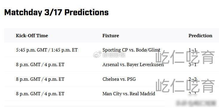 皇马首回合4比1胜曼城，博德闪耀爆冷掀欧冠淘汰